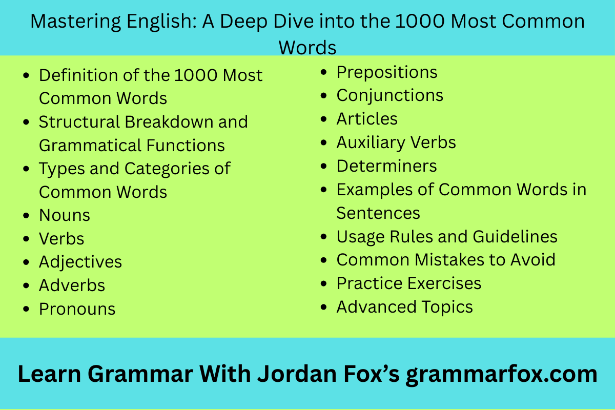 Mastering English: A Deep Dive into the 1000 Most Common Words
