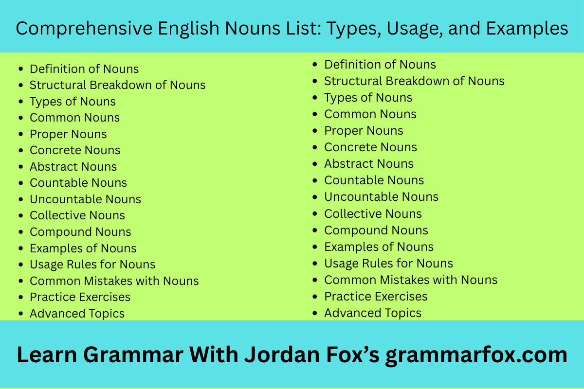 Comprehensive English Nouns List: Types, Usage, and Examples