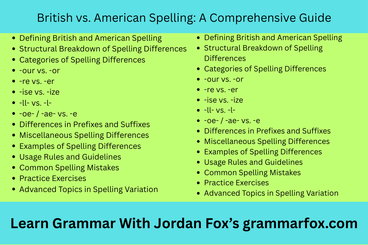 British vs. American Spelling: A Comprehensive Guide