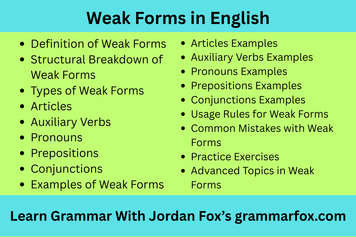 Weak Forms in English