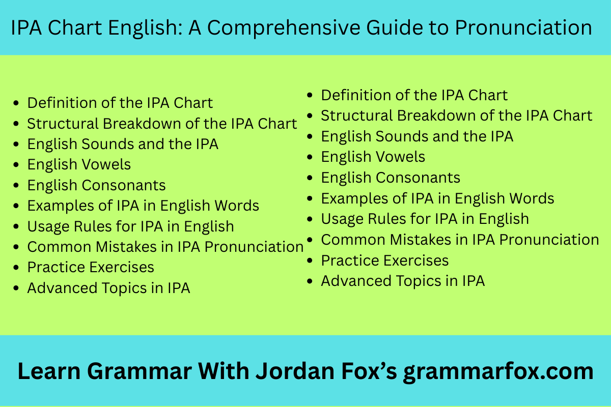 IPA Chart English: A Comprehensive Guide to Pronunciation