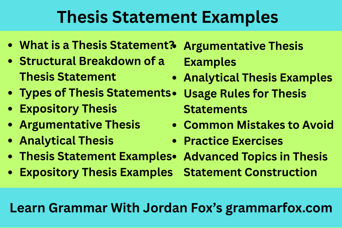 Thesis Statement Examples