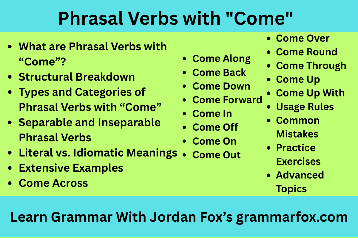 Phrasal Verbs with "Come"