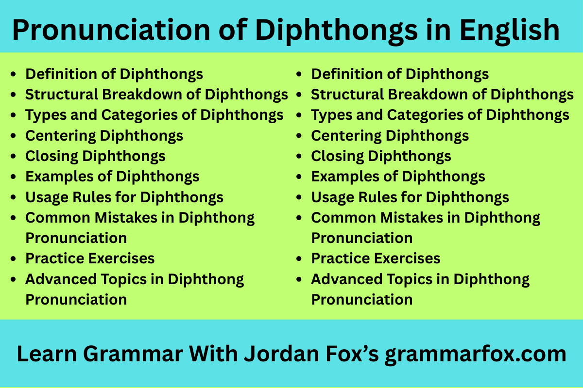 Pronunciation of Diphthongs in English
