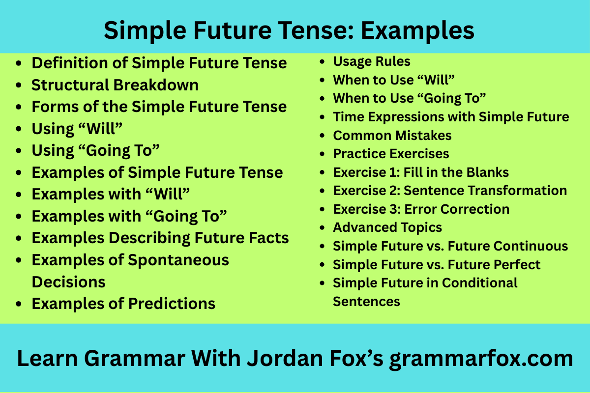 Simple Future Tense: Examples