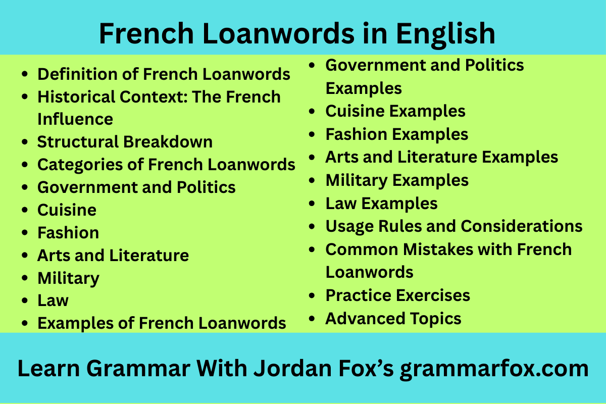 French Loanwords in English