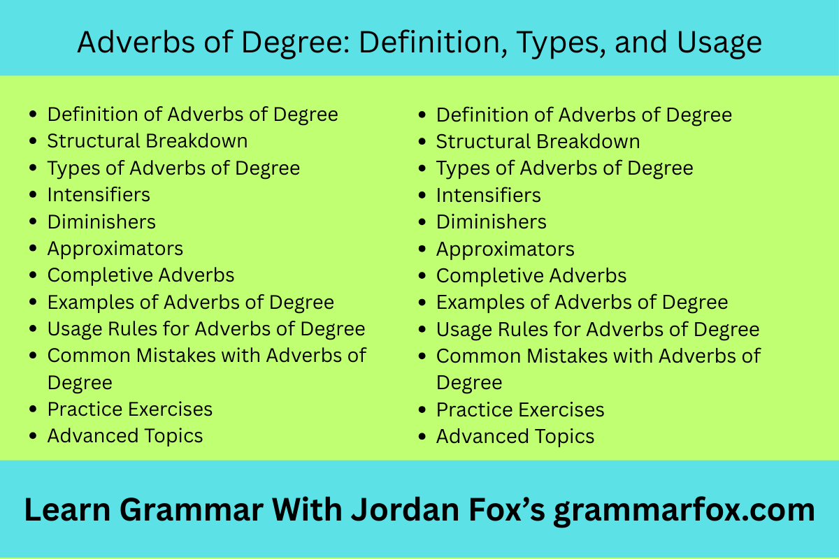 Adverbs of Degree: Definition, Types, and Usage