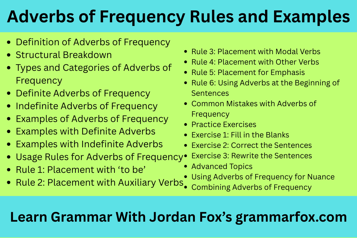 Adverbs of Frequency Rules and Examples