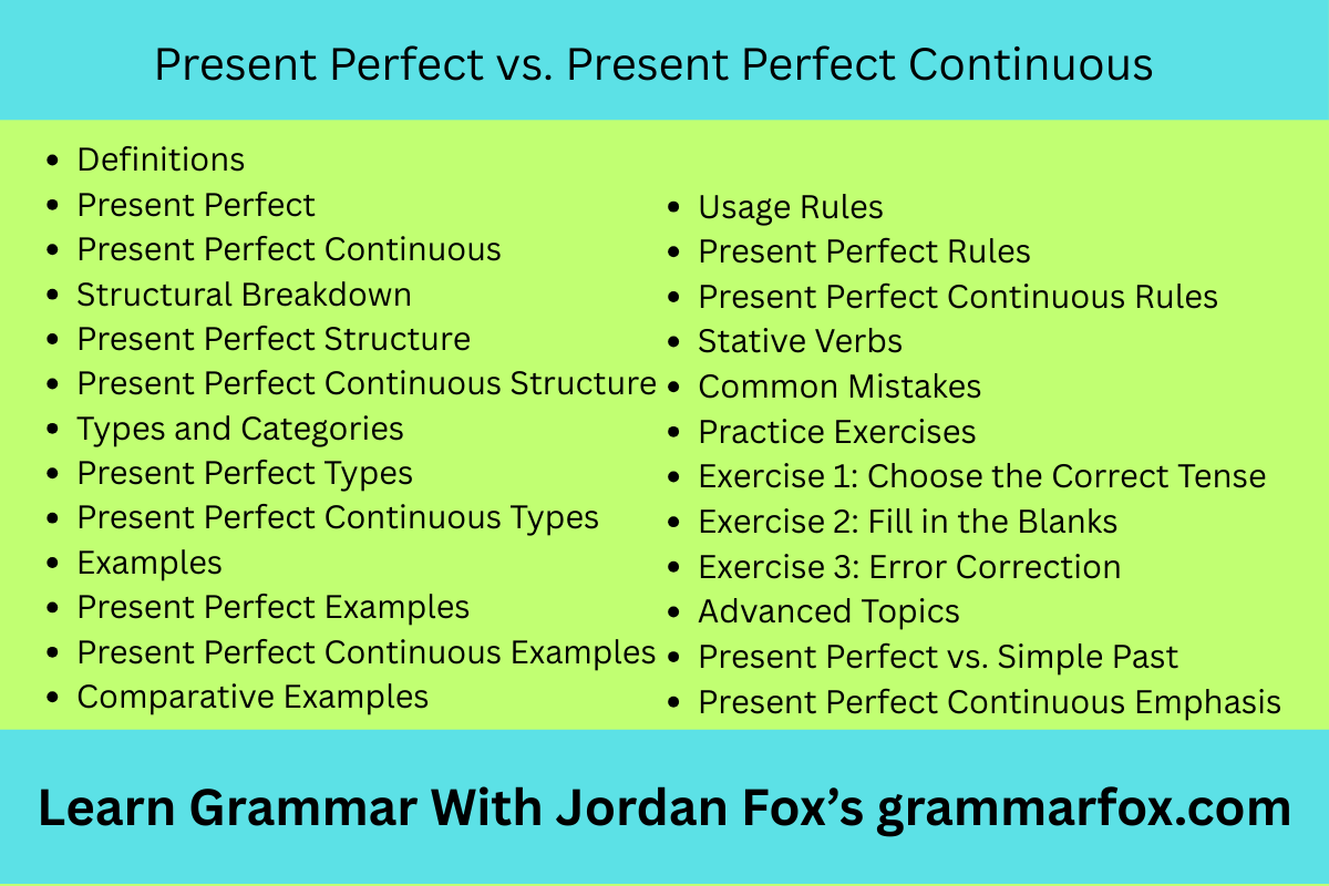 Present Perfect vs. Present Perfect Continuous