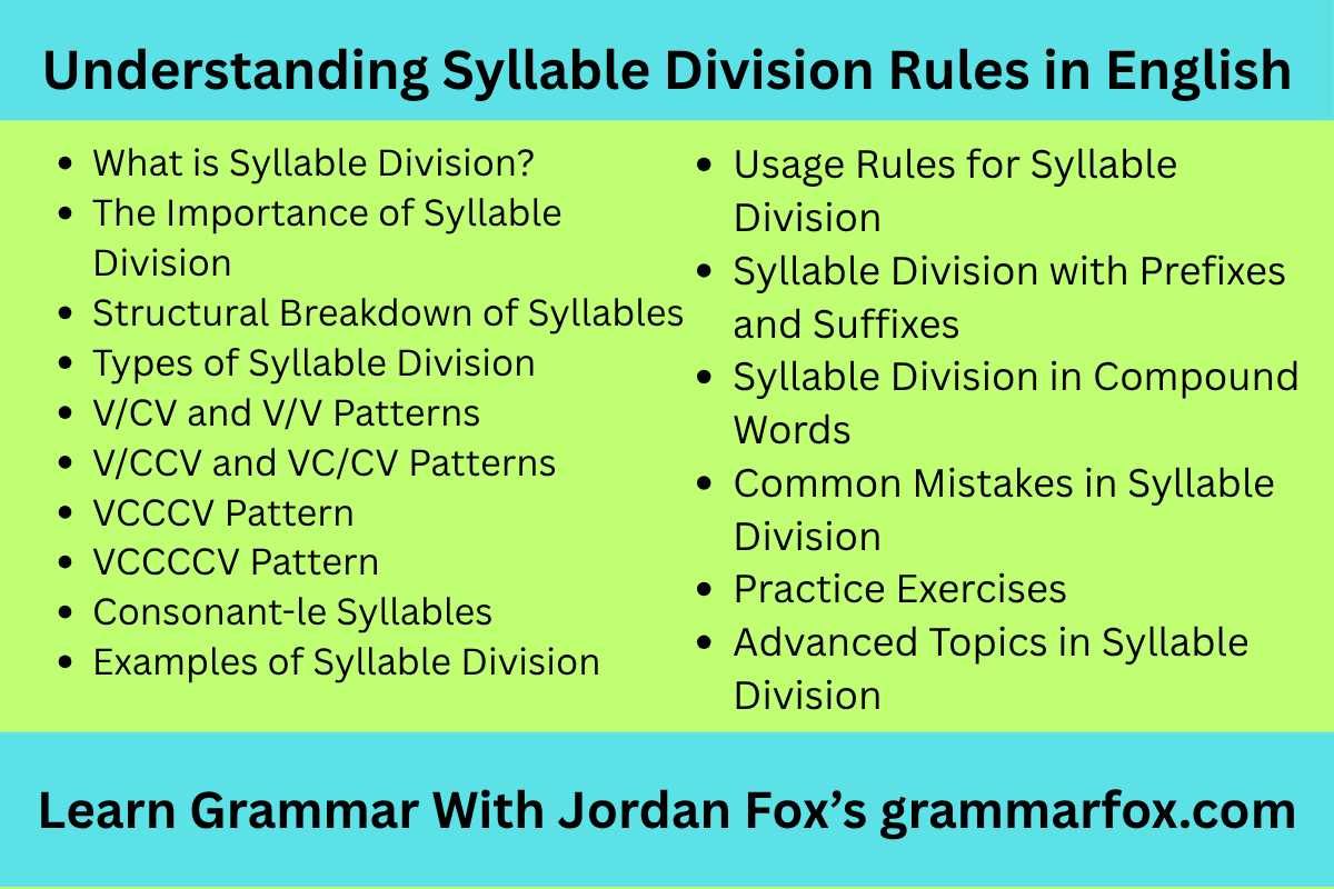 Understanding Syllable Division Rules in English