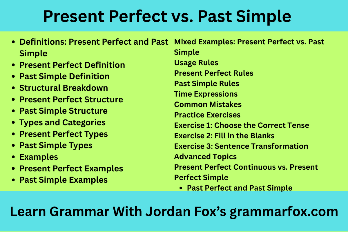Present Perfect vs. Past Simple