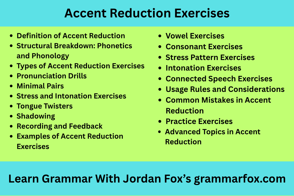 Accent Reduction Exercises