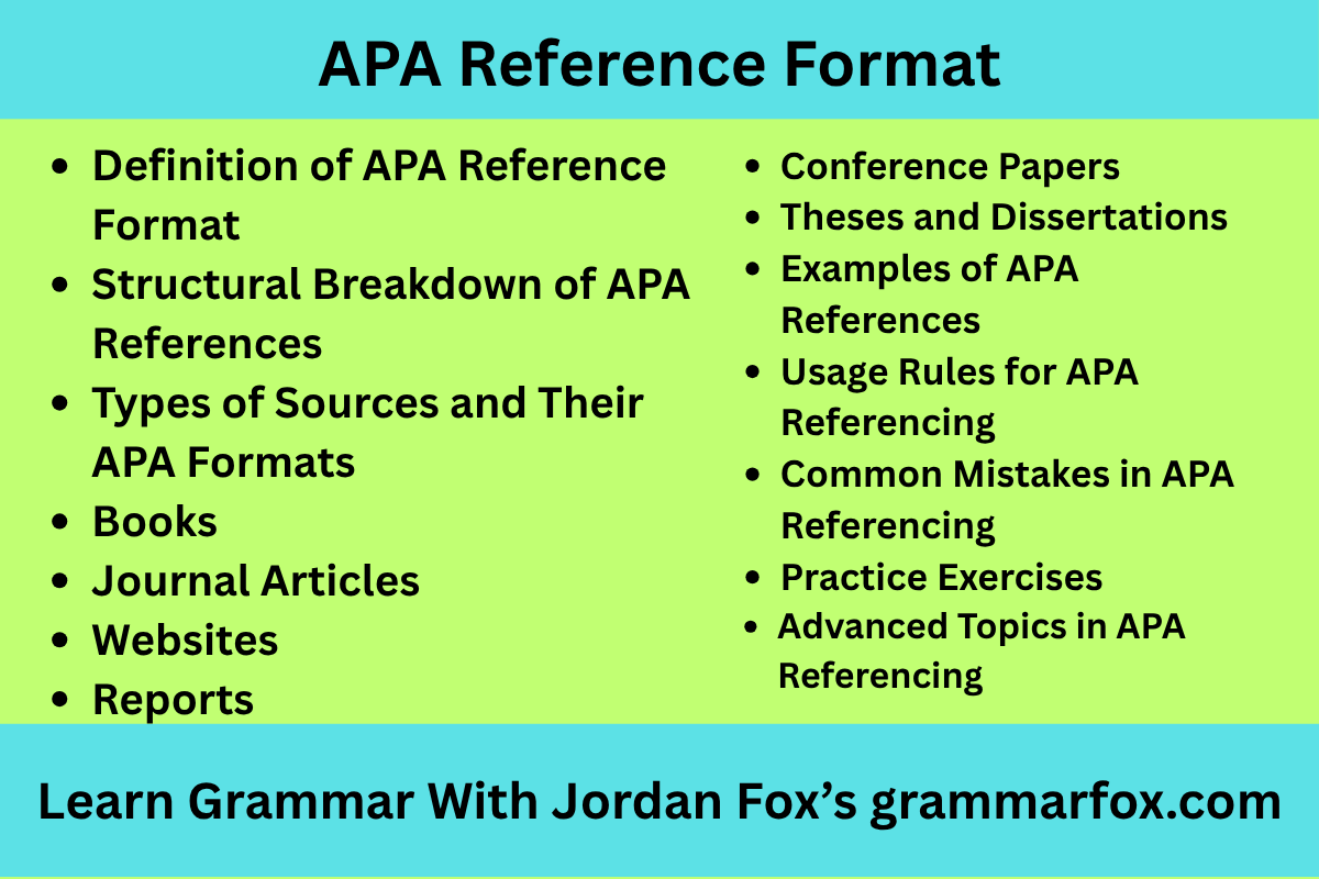 APA Reference Format
