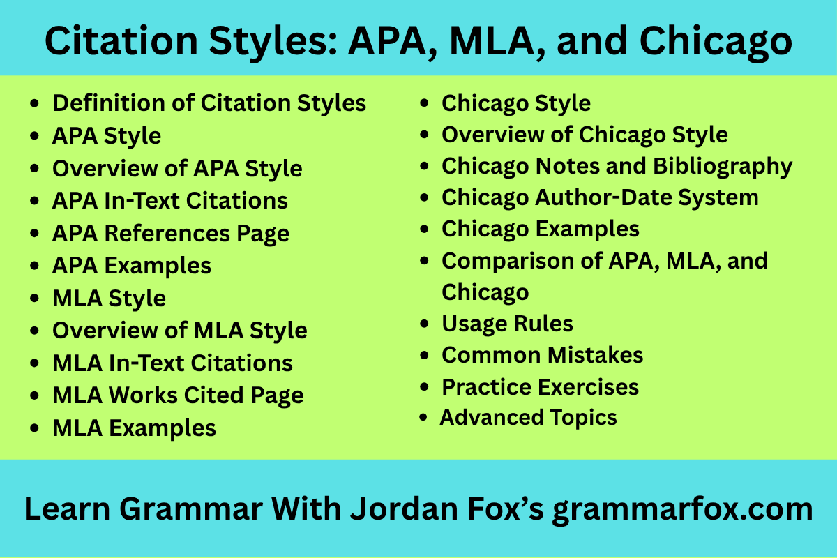 Citation Styles: APA, MLA, and Chicago