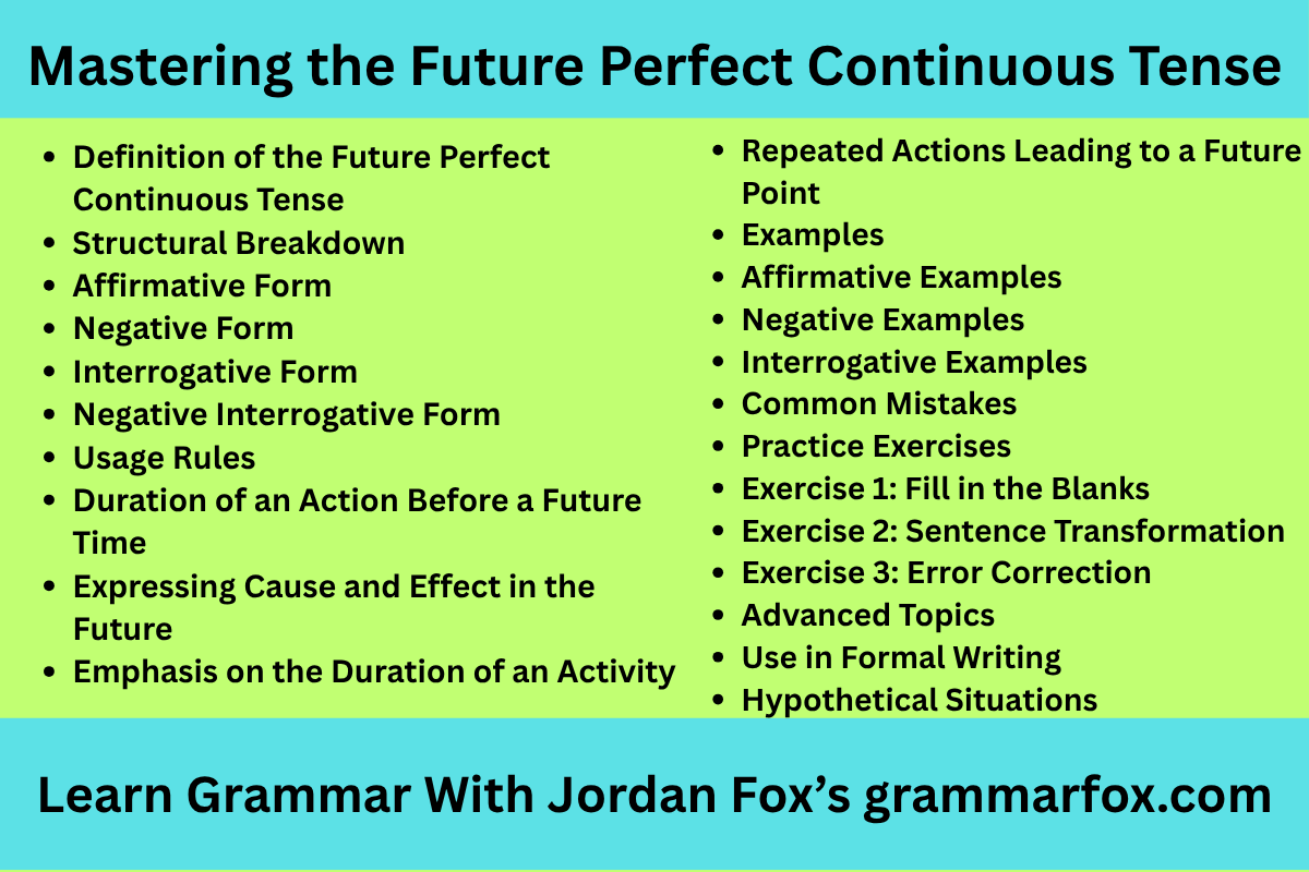 Mastering the Future Perfect Continuous Tense